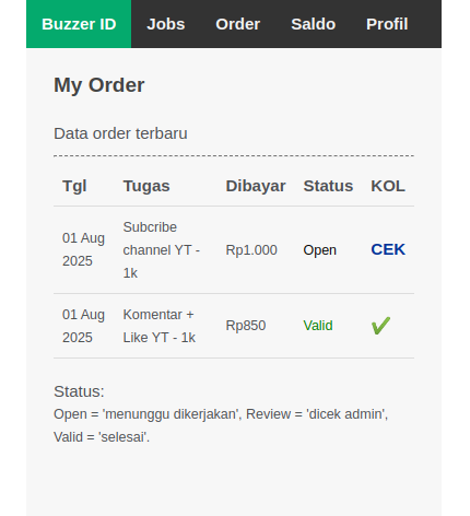 Lowongan Kerja jadi Buzzer Freelance Dibayar!