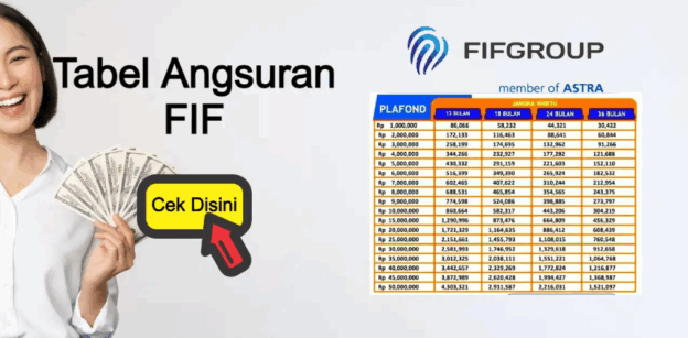 Simulasi Cicilan FIF Finance: Motor, Multiguna, dan Elektronik