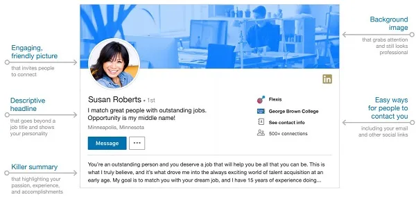 How to Optimize Your LinkedIn Profile for Better Job Opportunities