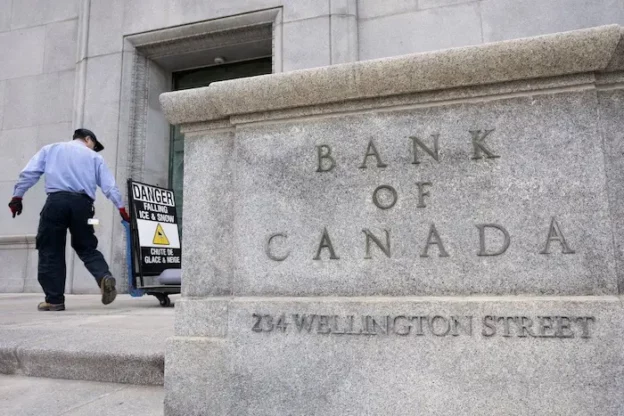 Taux Directeur: Comprehensive Guide for Canada