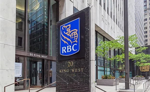 Royal Bank of Canada (RBC): Latest Updates and Strategic Outlook