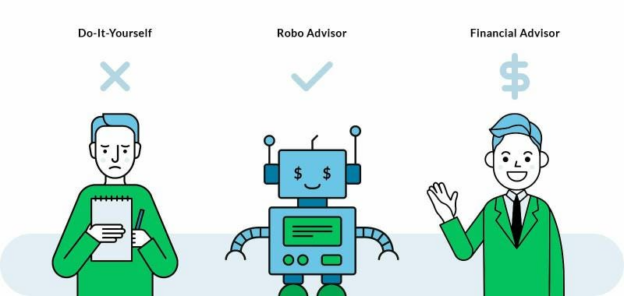 5 Robo‑Advisor AI Terbaik yang Membantu Pemula dan Trader Cerdas Mendulang Profit