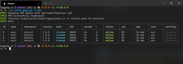 Optimalkan Performa API Node.js: Panduan untuk Kecepatan Maksimal