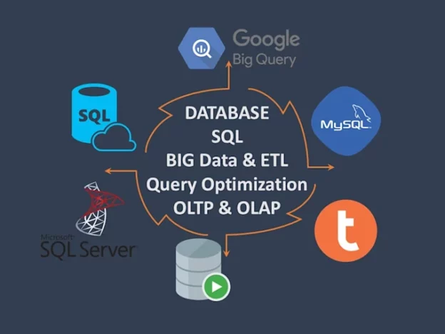 Studi Kasus Database MySQL dengan Jutaan Data