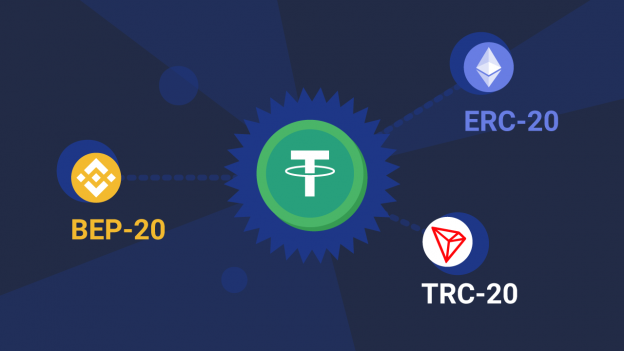 USDT TRC vs ERC: Memilih Jaringan USDT yang Tepat untuk Transaksi Kripto