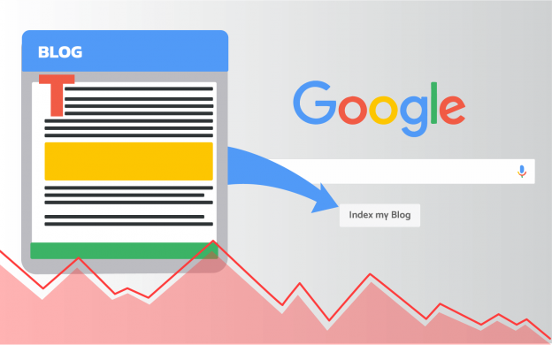 SEO Indexing : Website Cepat Tampil di Google