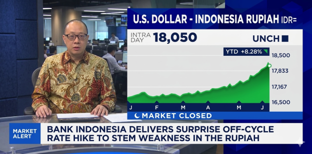 John Rachmat: Komisaris Independen dan Tokoh Pasar Modal di Pinnacle Investment